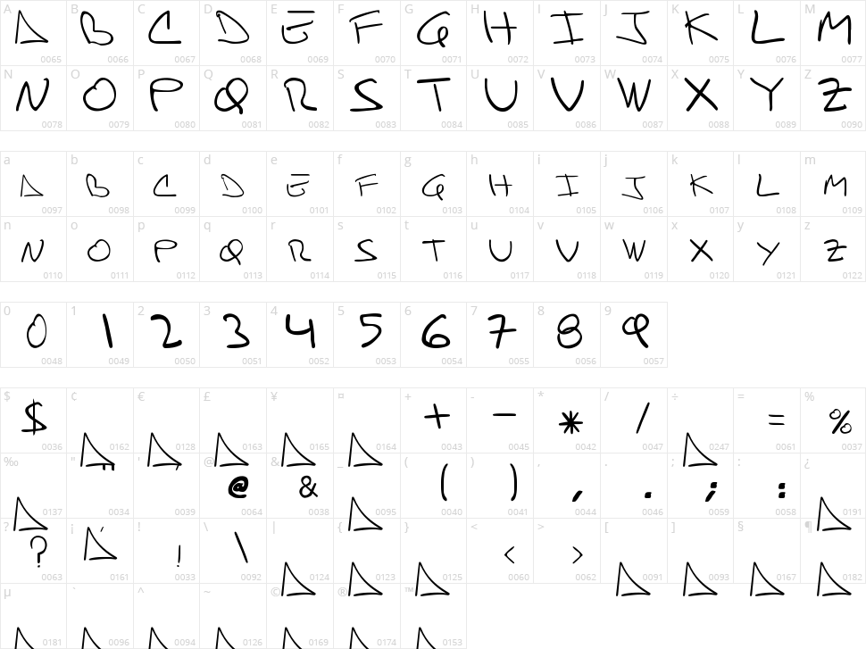 Danifont Character Map