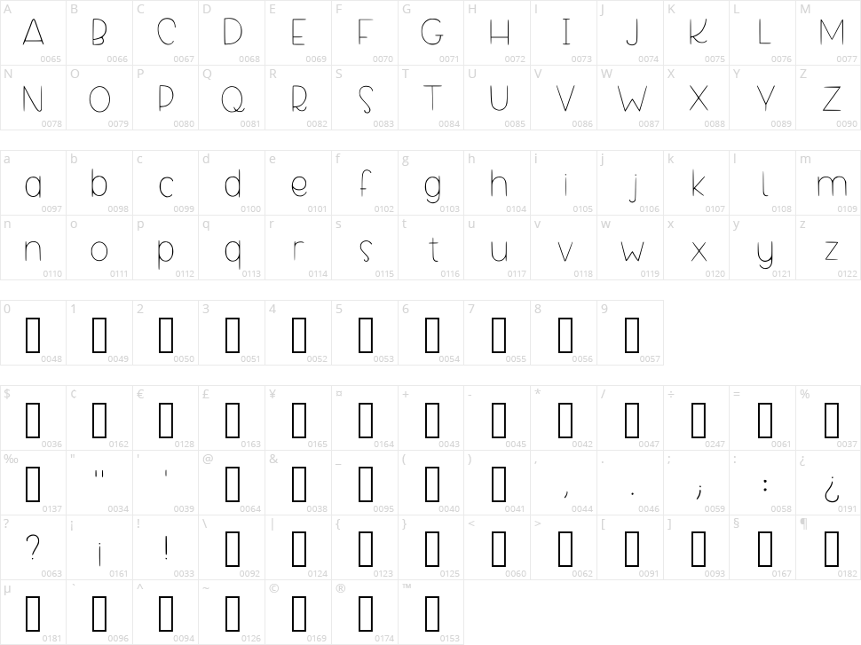 Danis Handwriting Character Map