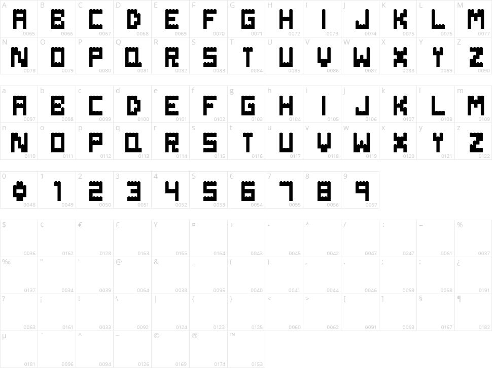 Danish Bricks Character Map