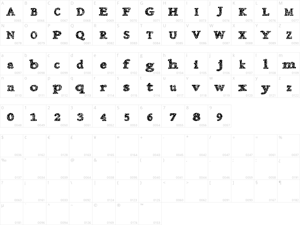 Danish Crack Character Map