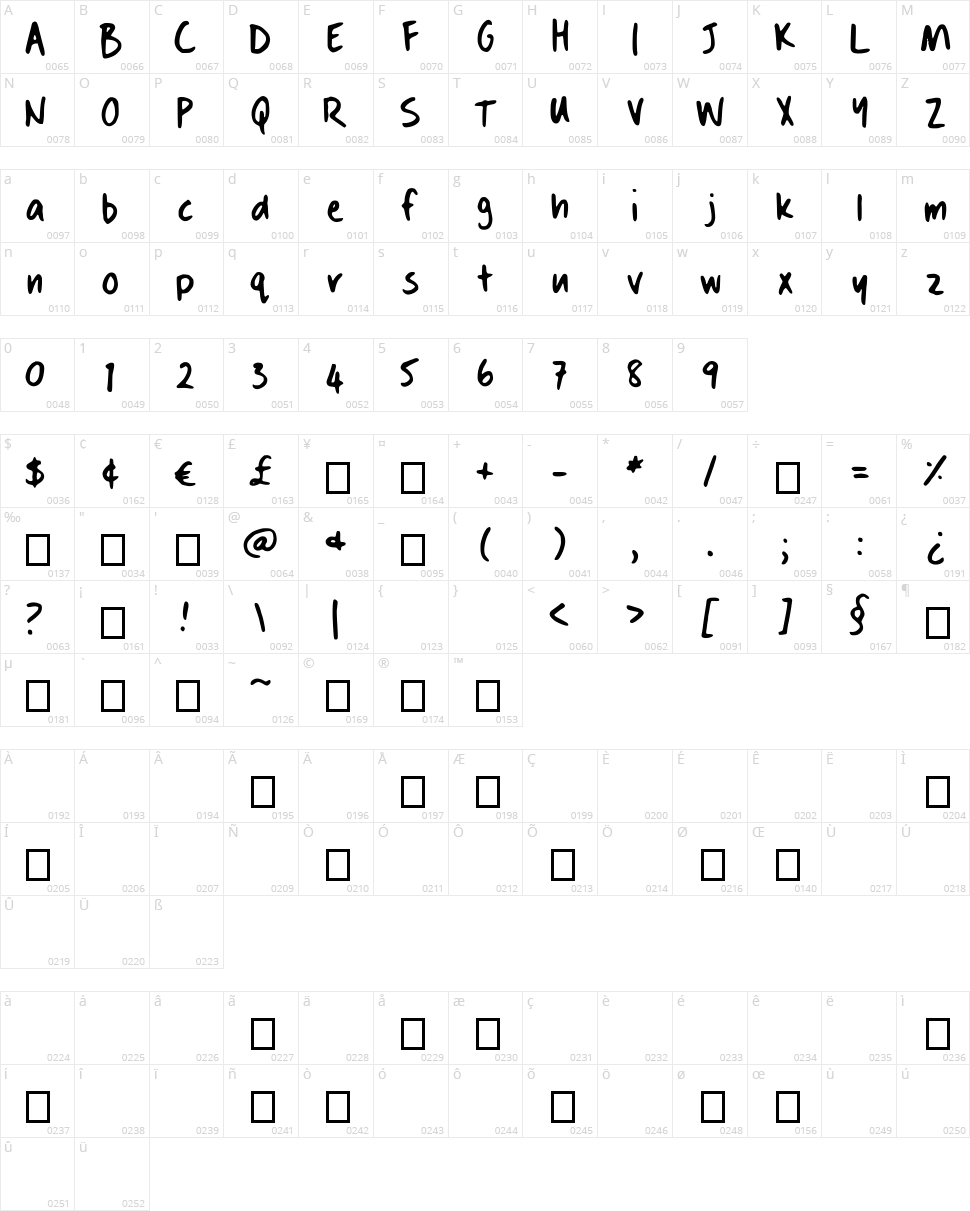 Dans Hand Writing Character Map