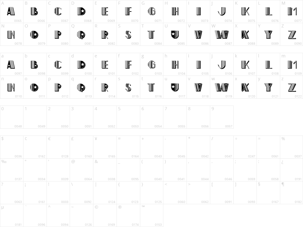 Danseuse Character Map