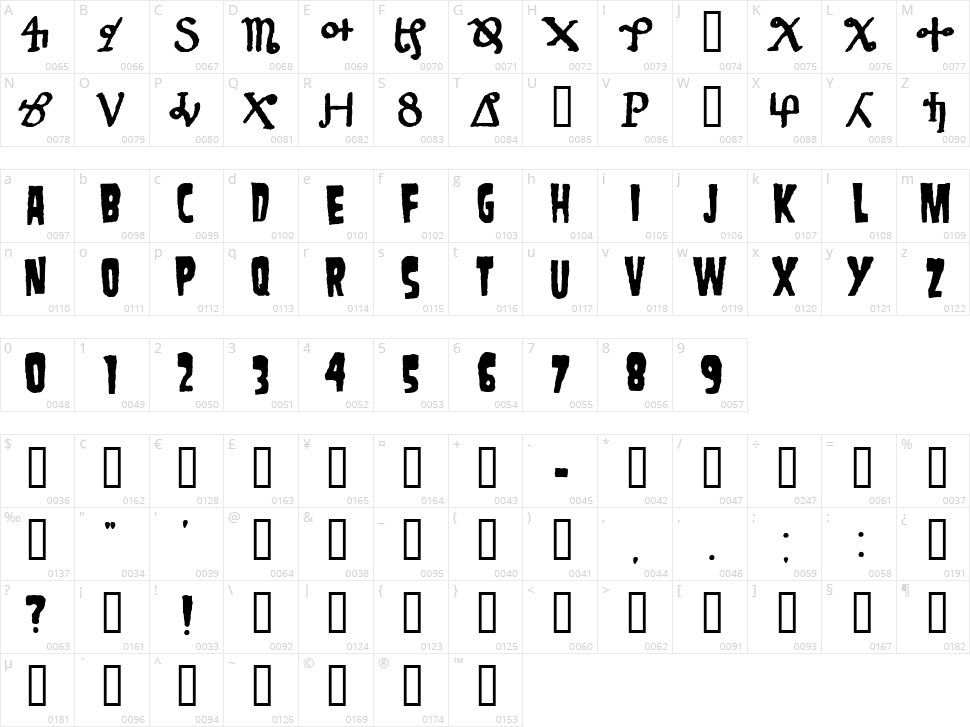 Danzig 4P Character Map