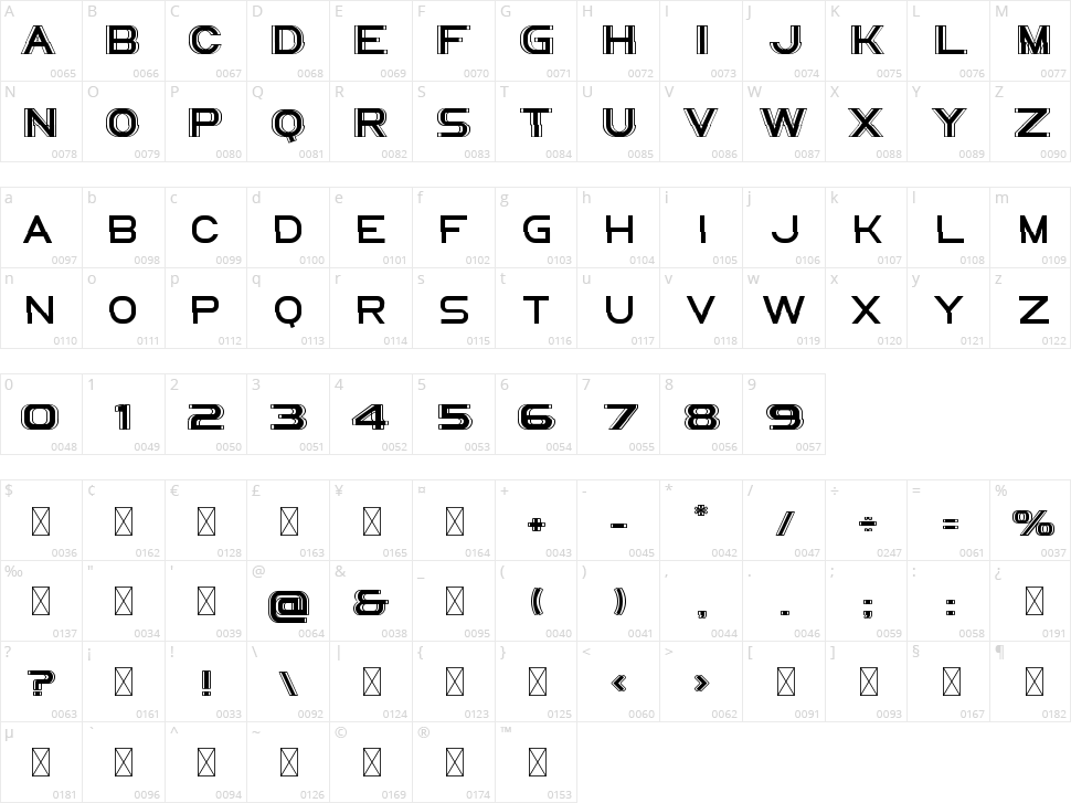 Danzone Character Map