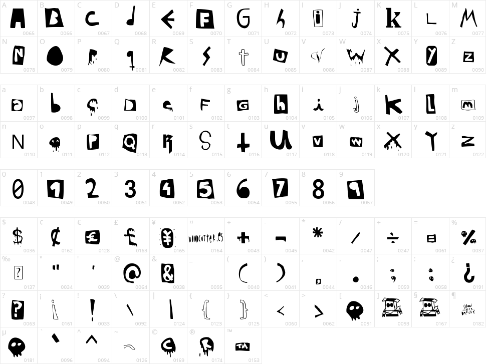 DaPunk Character Map