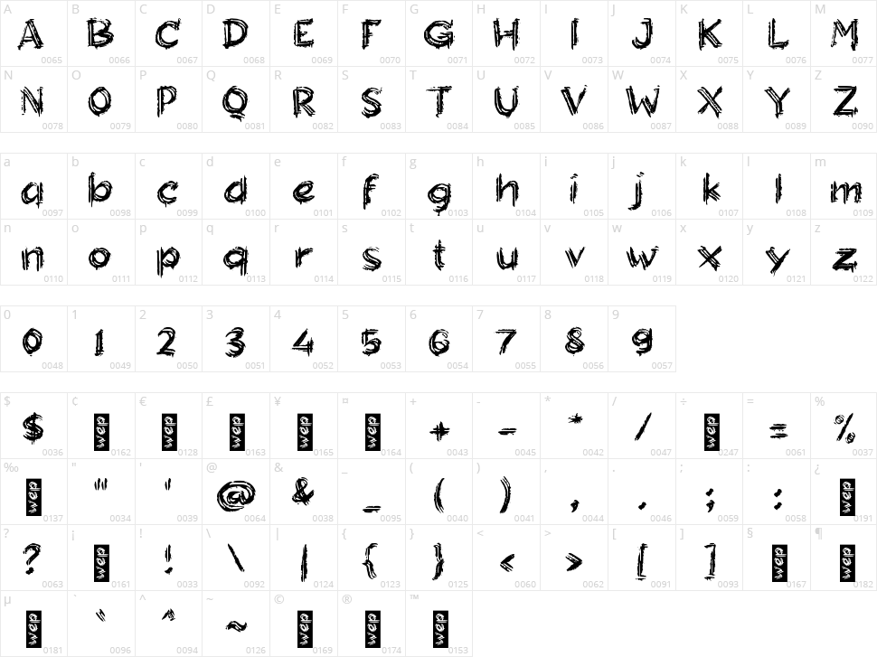 Darah Revolusi Character Map