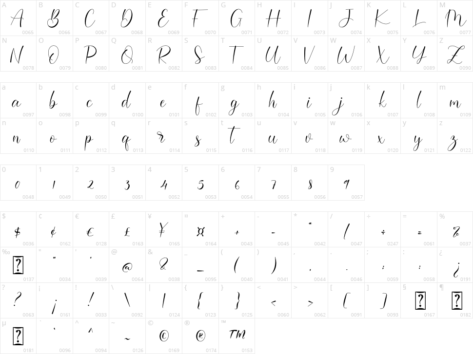Darcella Character Map