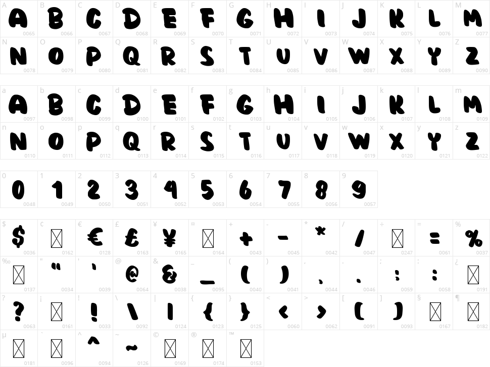Daren Bulky Character Map
