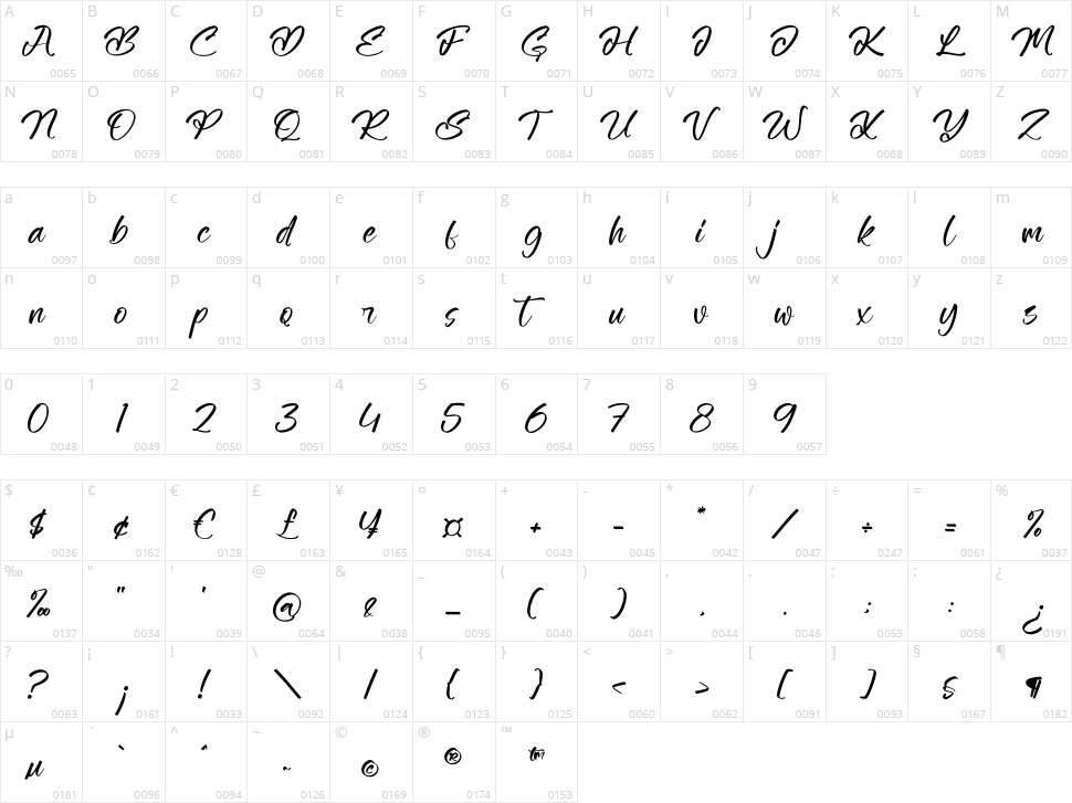 Darhouty Frederics Character Map