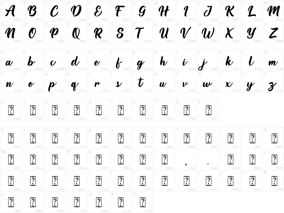 Darion Character Map