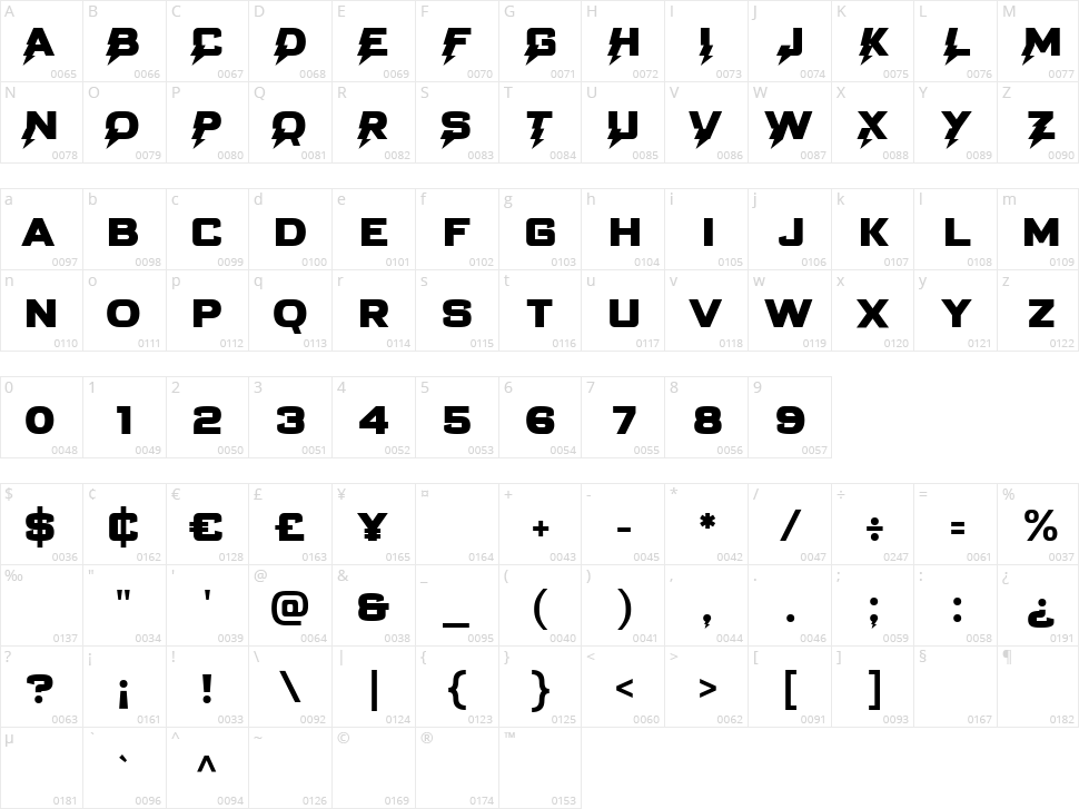 Dark Adam Character Map