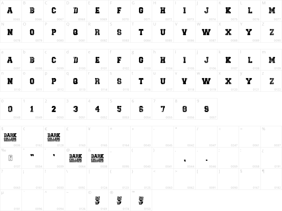 Dark College Character Map