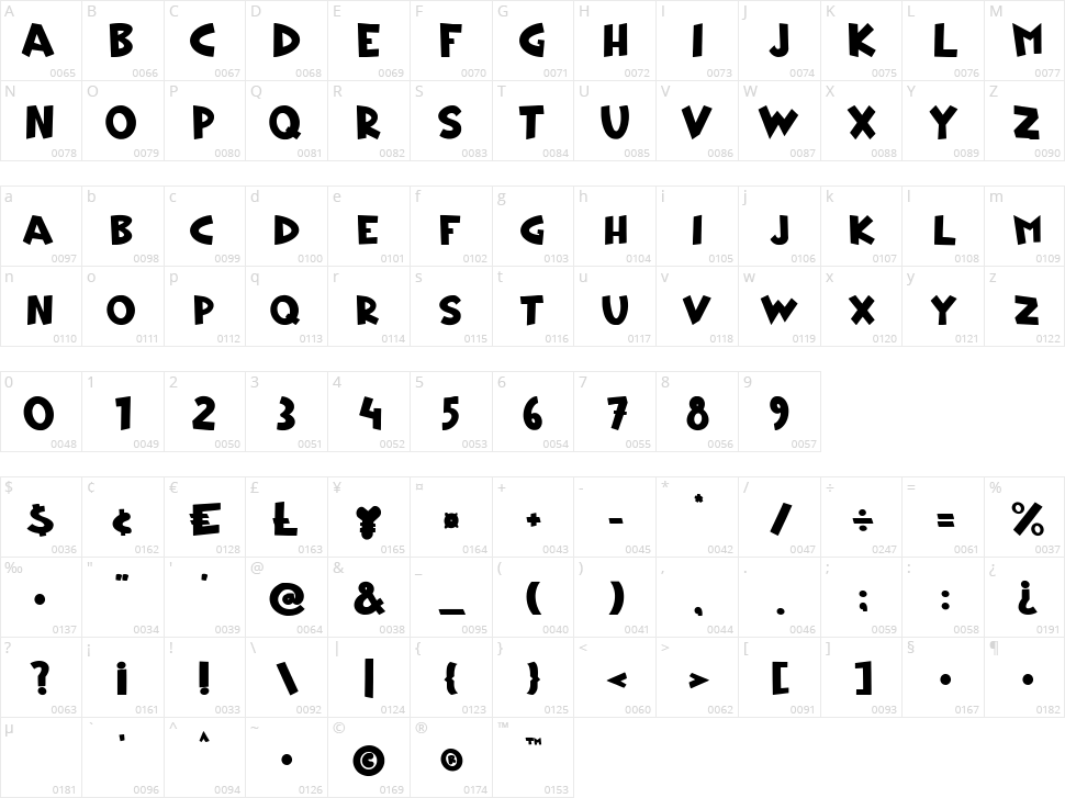 Dark Flame Character Map