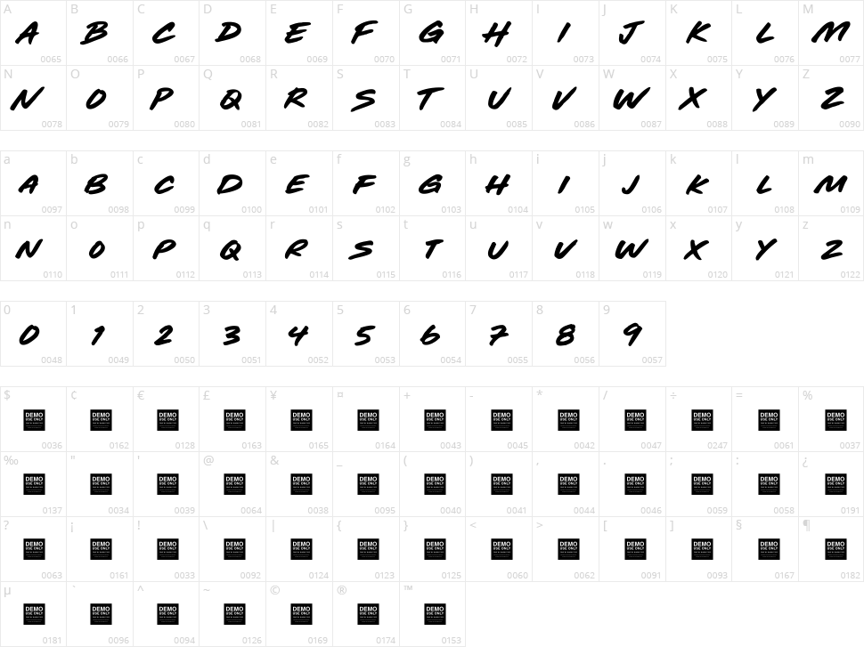 Dark Force Character Map