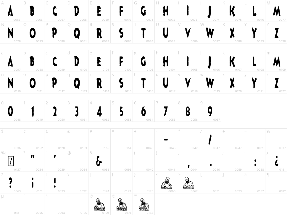 Dark Forest Character Map