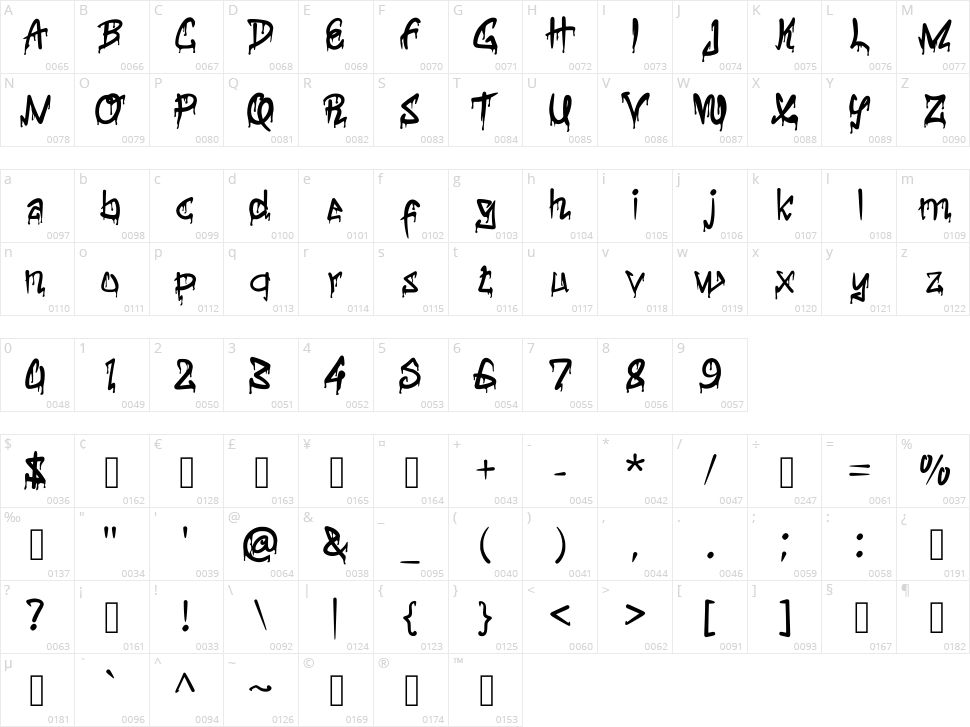 Dark Graffiti Character Map