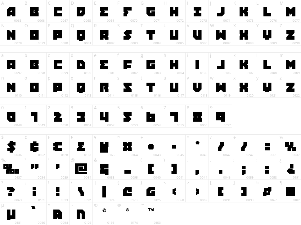 Dark Hornet Character Map