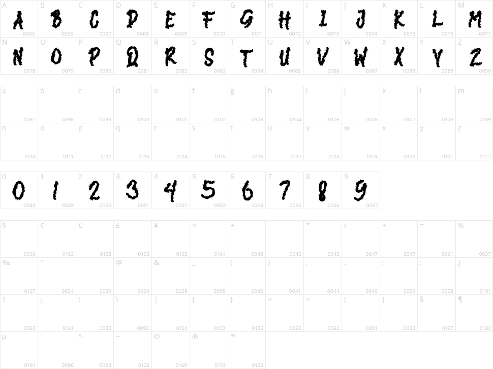 Dark Night Character Map