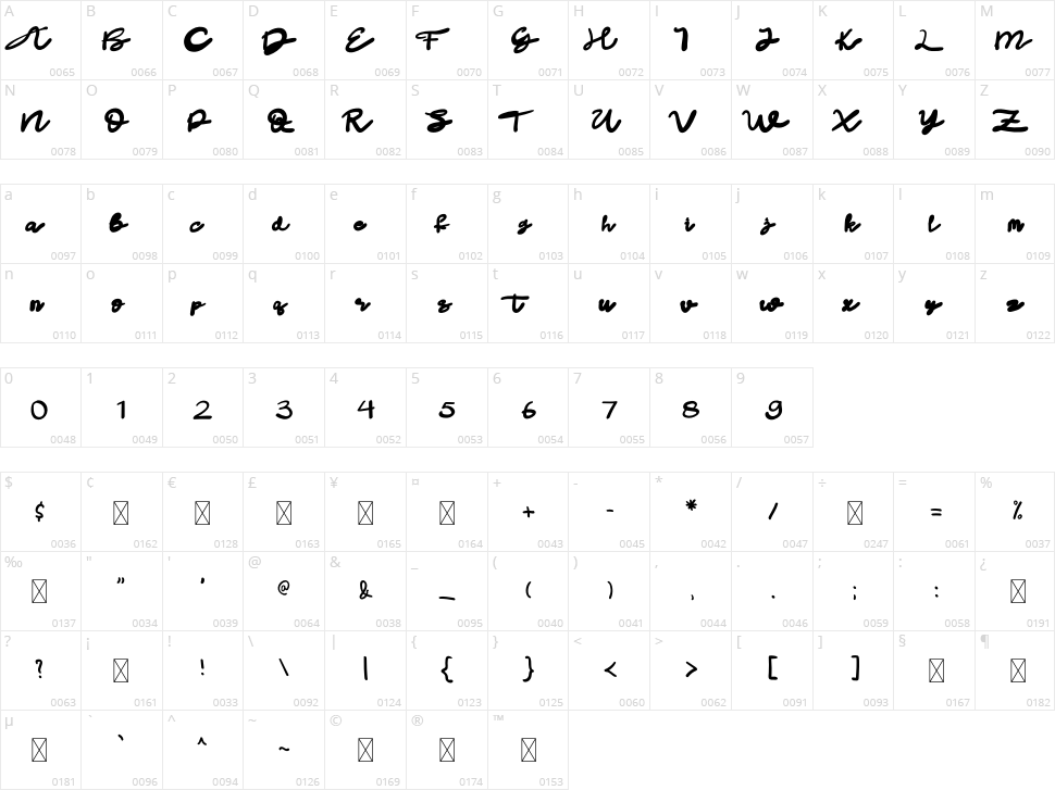 Dark Night Character Map