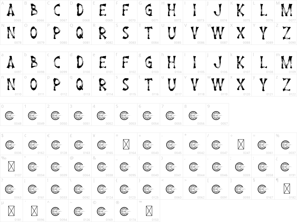 Dark Secret Character Map