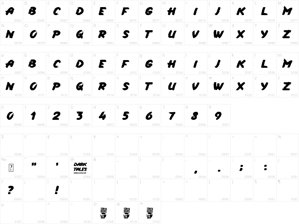 Dark Tales Character Map