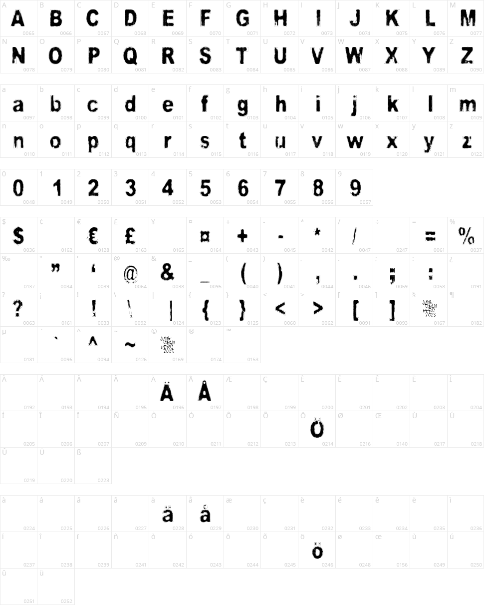 Dark Dream Character Map