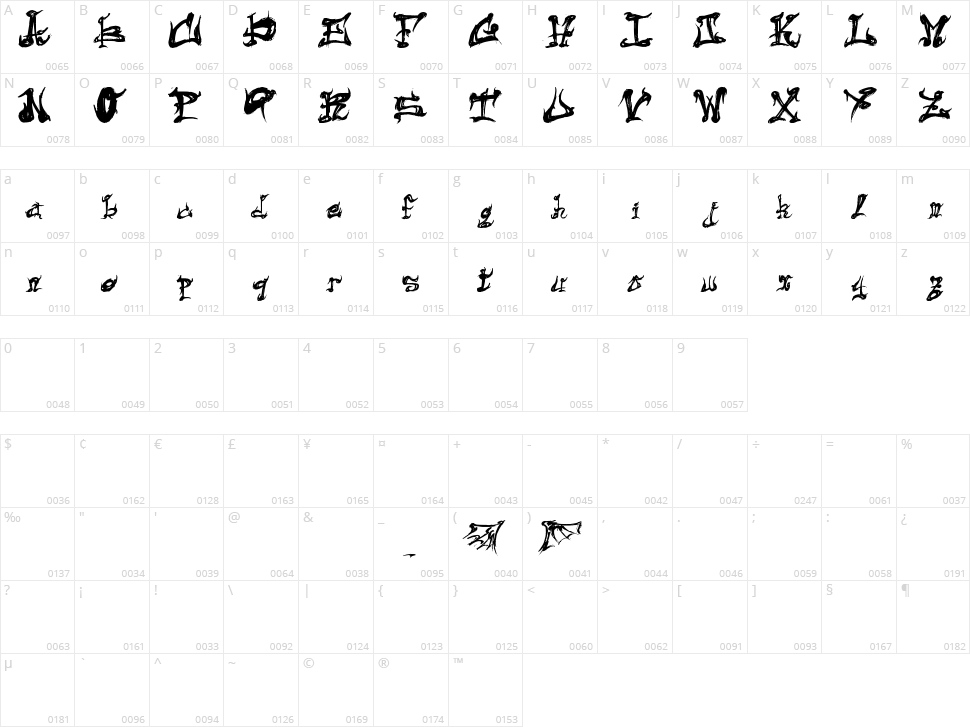 Dark Flame Character Map