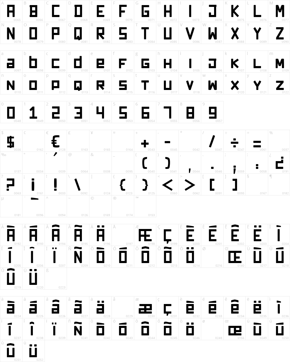 Dark Forest Character Map