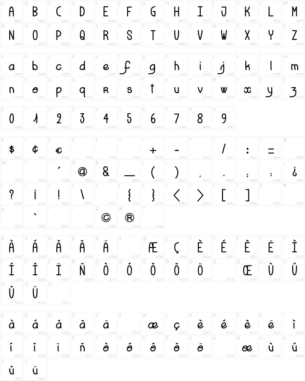 Dark is the Night Character Map