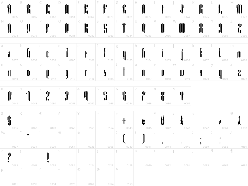 Dark Metal Character Map