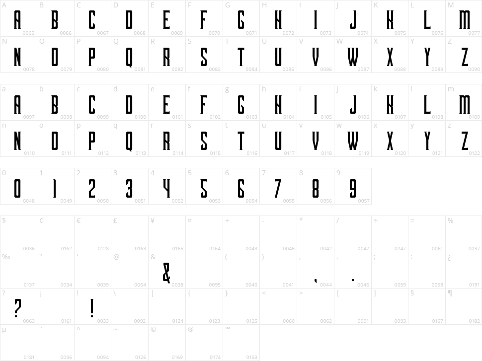 Dark Ministry Character Map