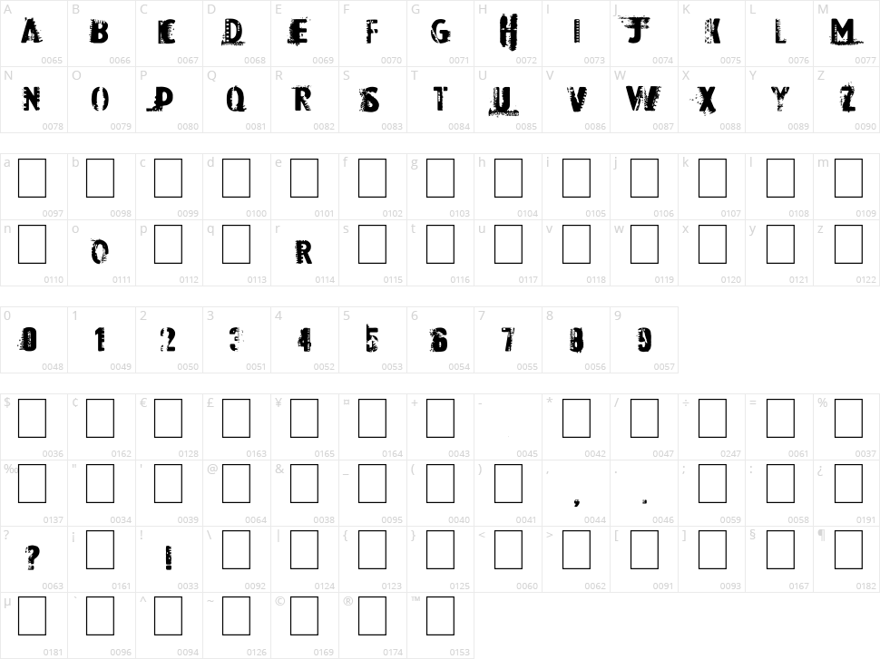 Dark Room Character Map