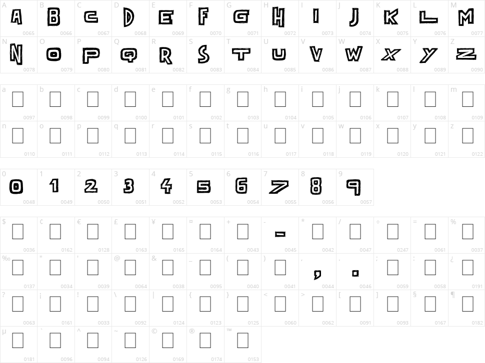 Dark Times Character Map