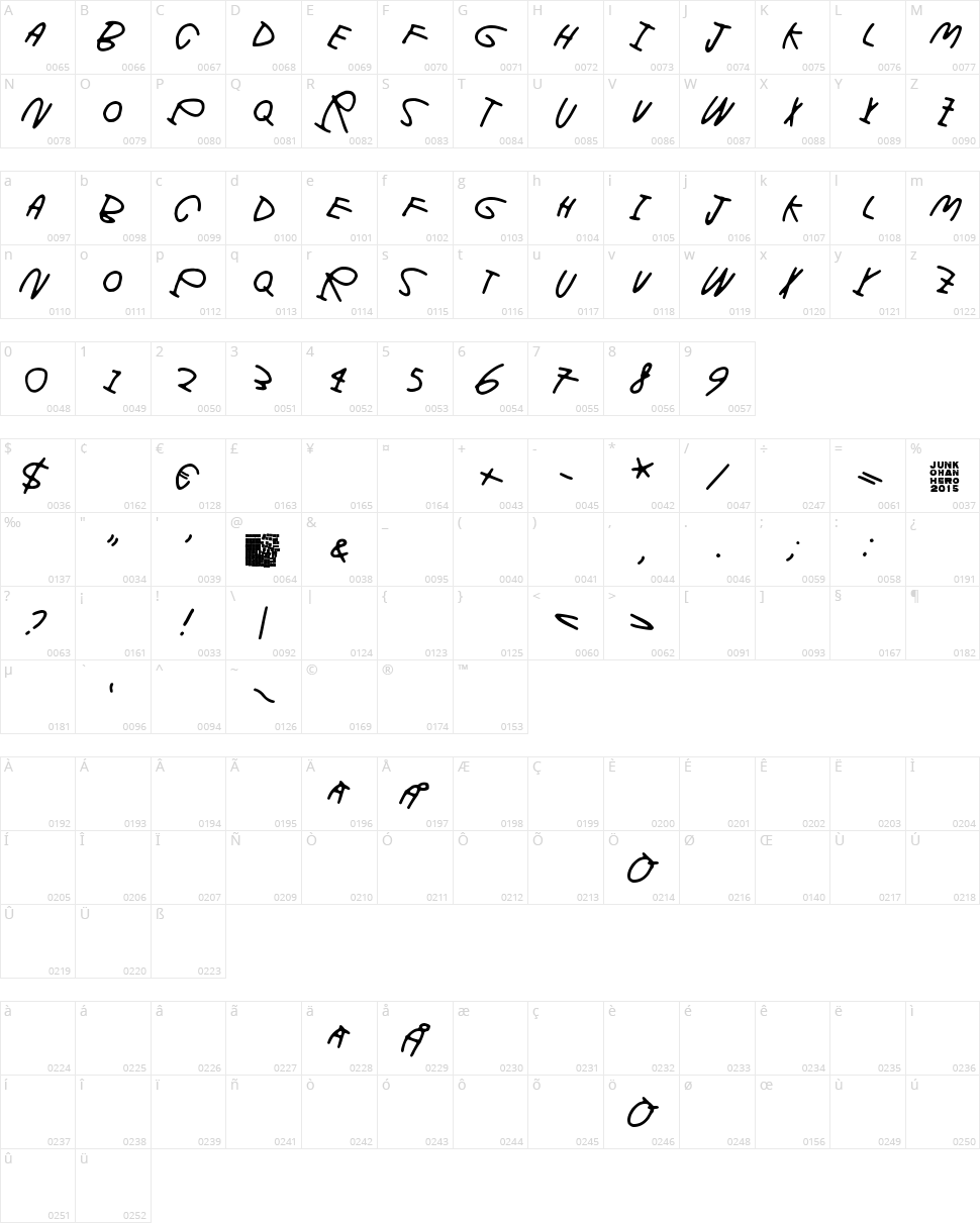 Dark was the night Character Map