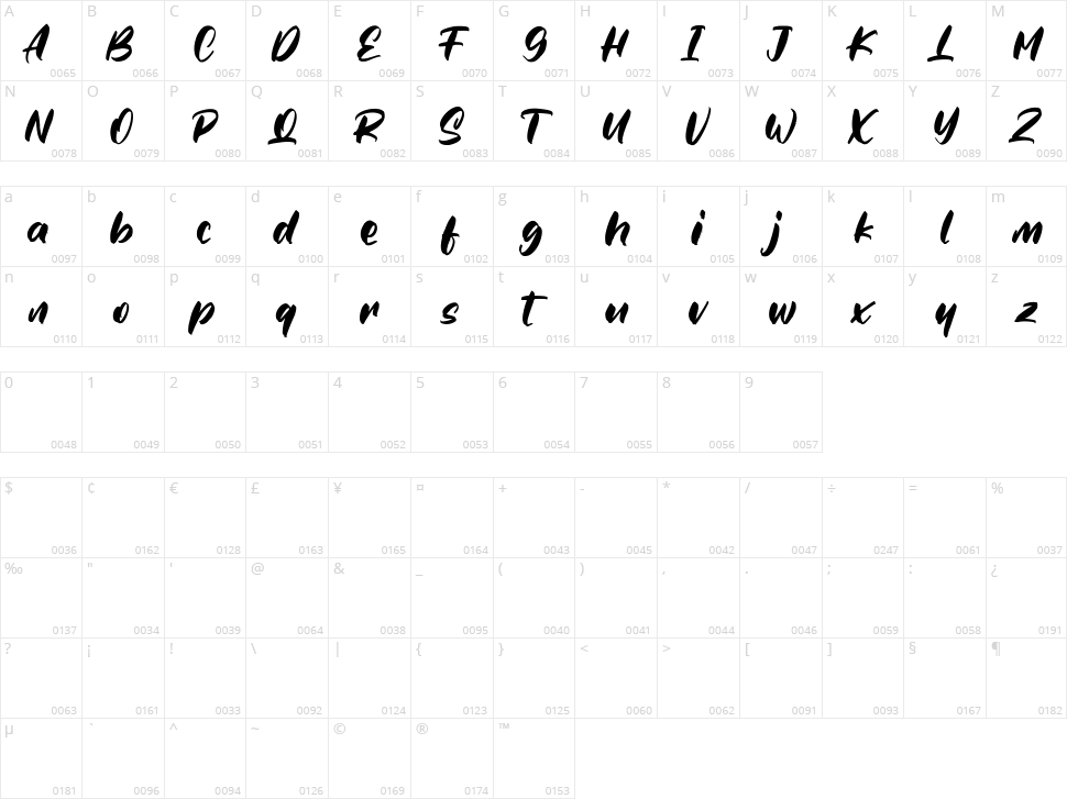 Darkbones Character Map