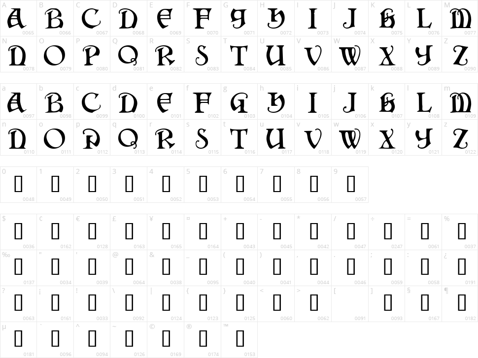 Darkenstone Character Map