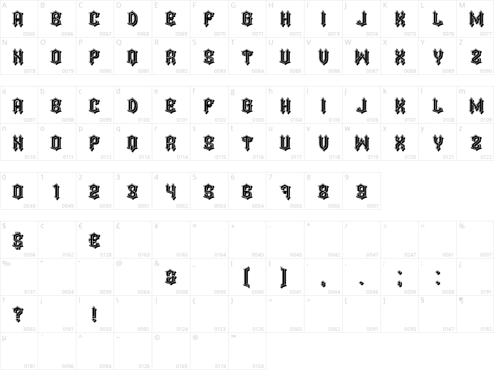 Darker Character Map