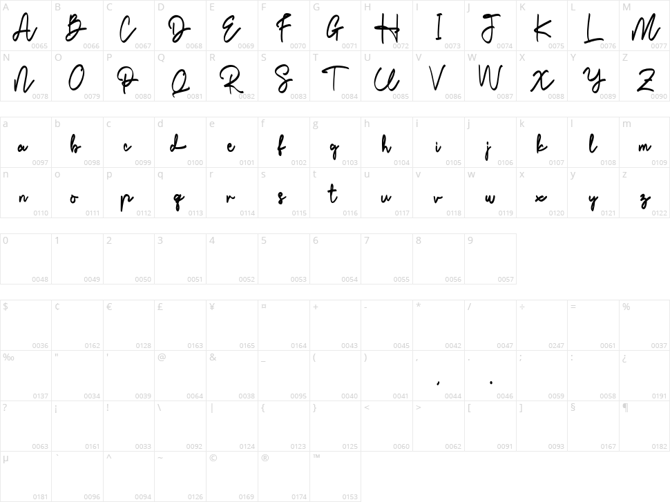 Darkland Character Map