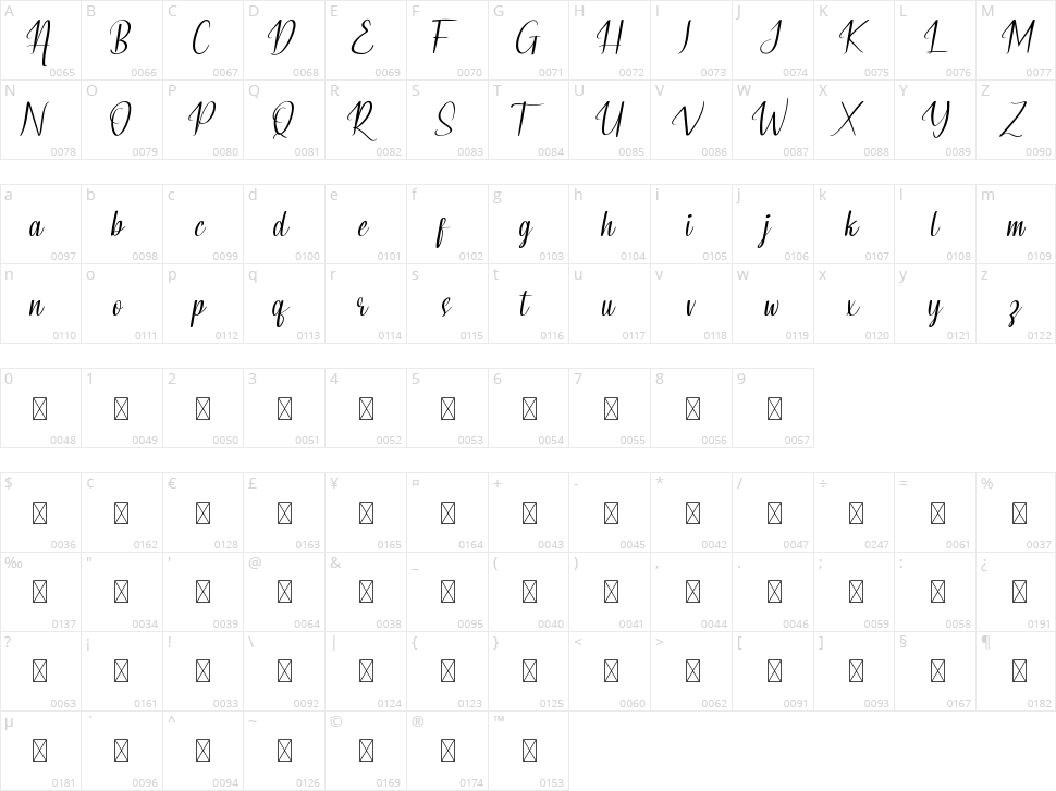 Darkloose Character Map
