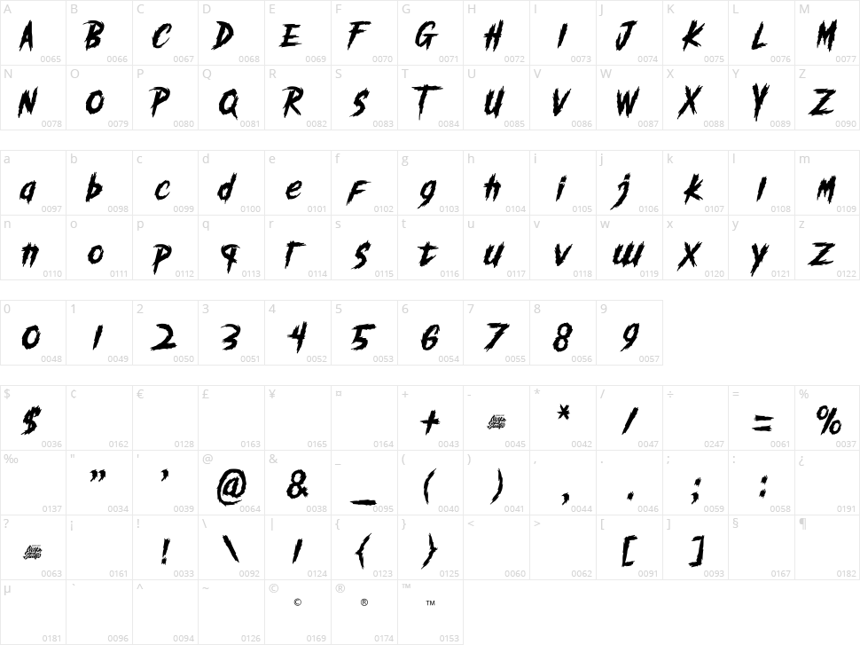 Darkmode Character Map