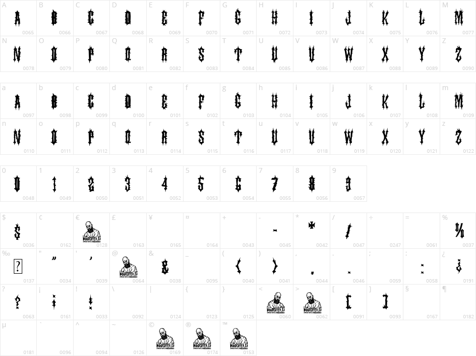 Darkness Army Character Map