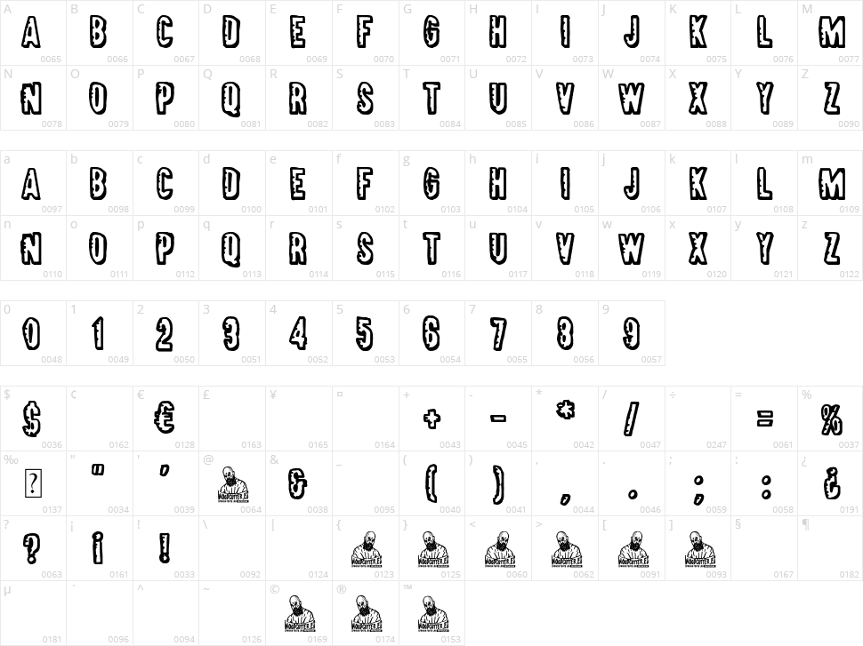 Darkness Boulevard Character Map
