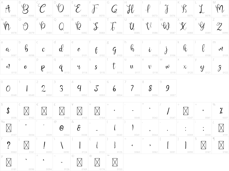 Darknight Character Map