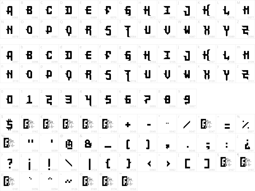DarkPix Character Map