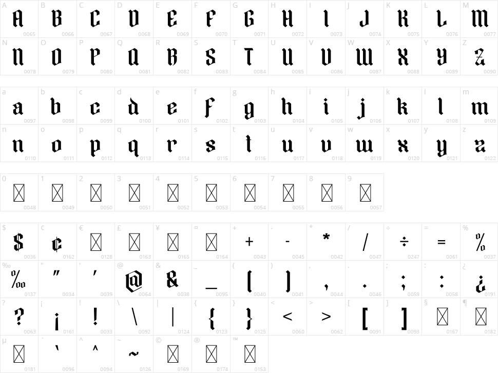 Darksoul Character Map