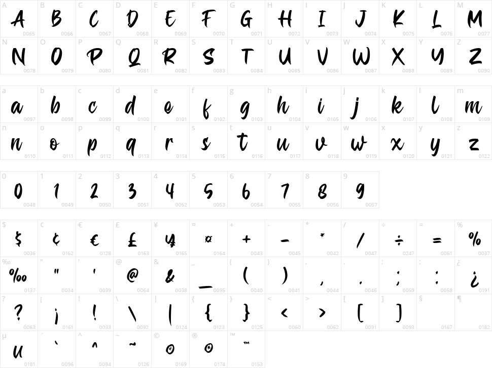 Darkspear Character Map