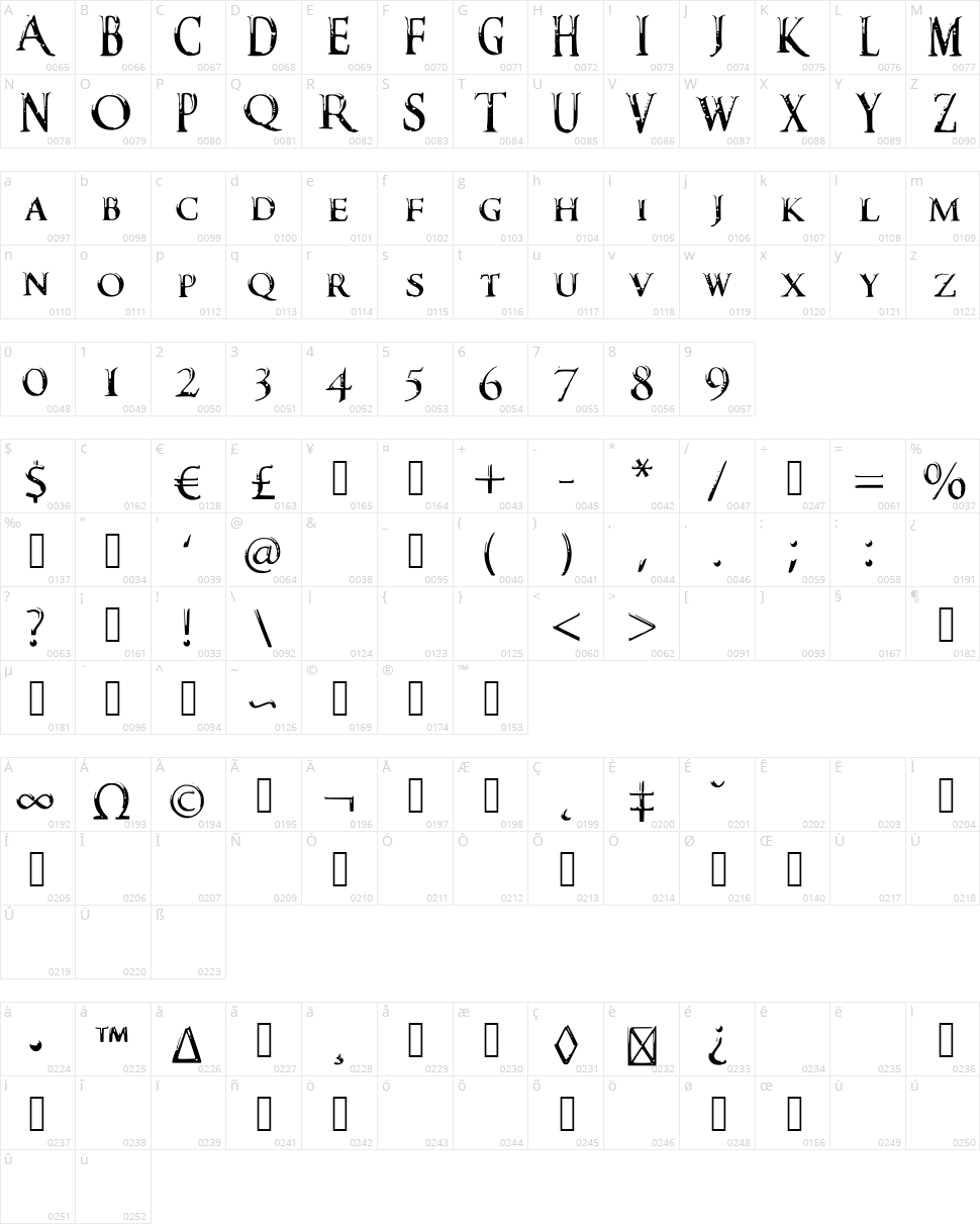 Darks Skyrim Font Character Map