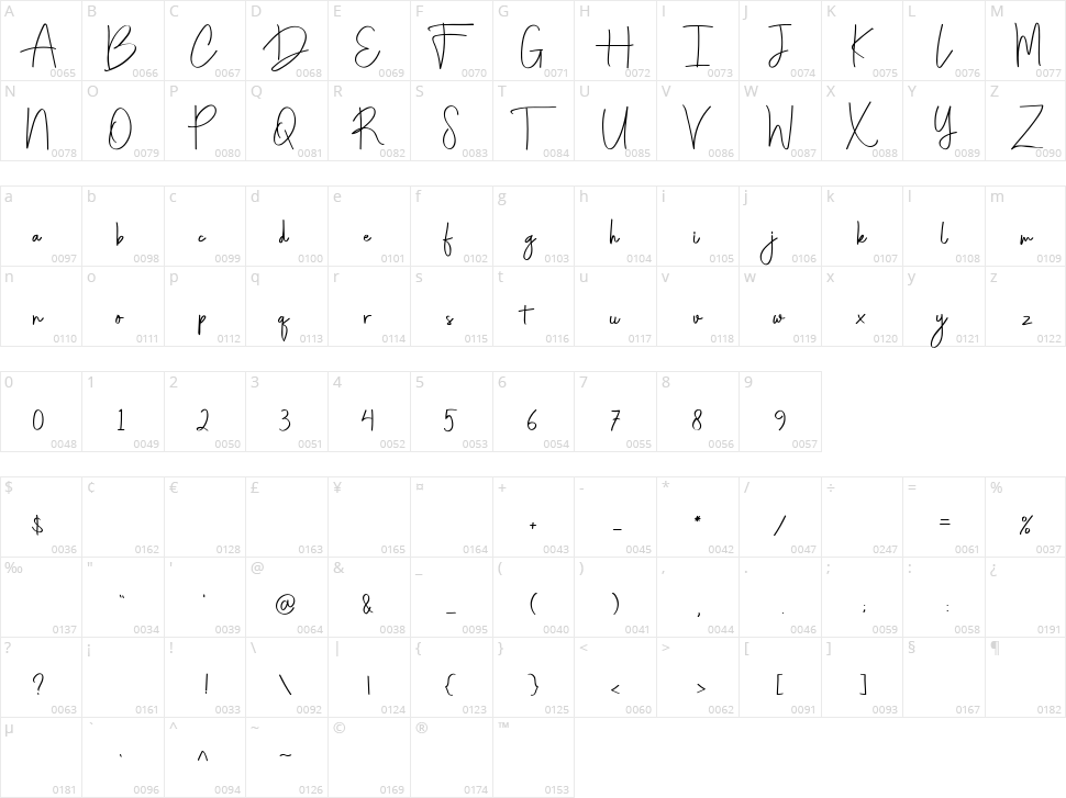 Darkwell Character Map