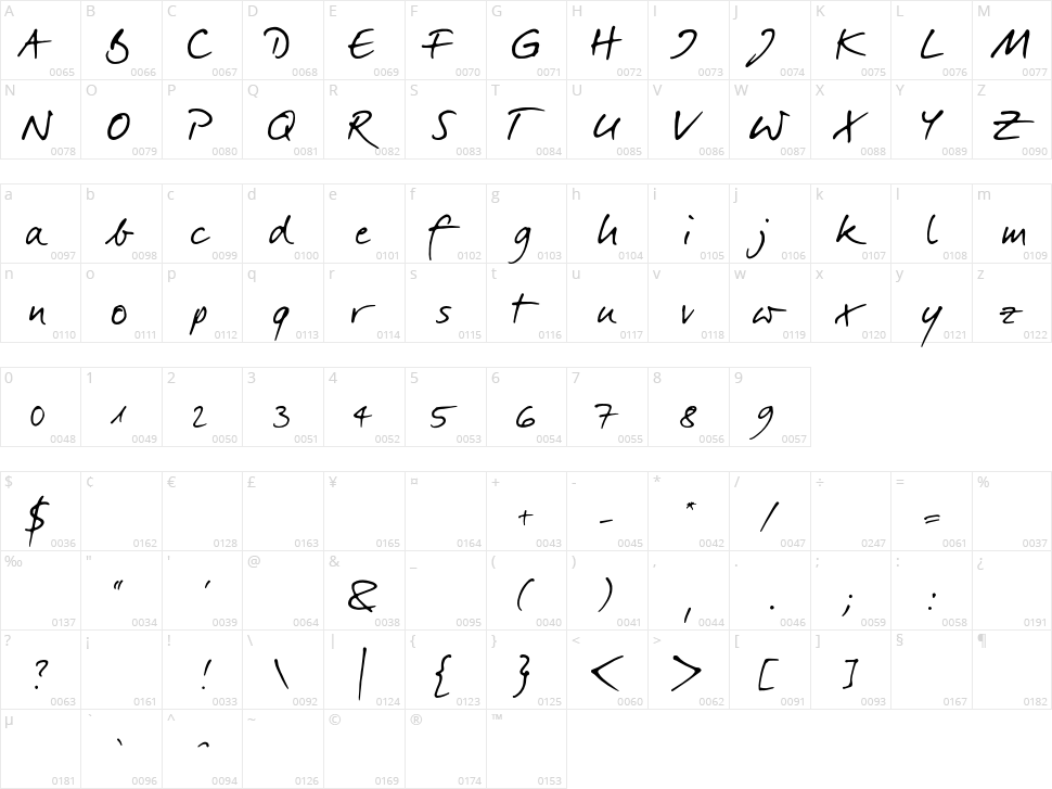 Darkwoman Character Map
