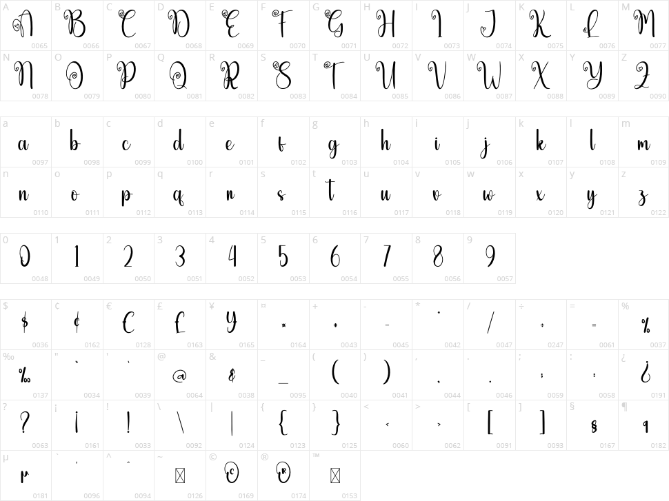 Darling Girl Character Map
